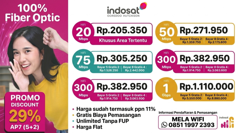 Jasa Pemasangan Indosat Hifi Indonesia