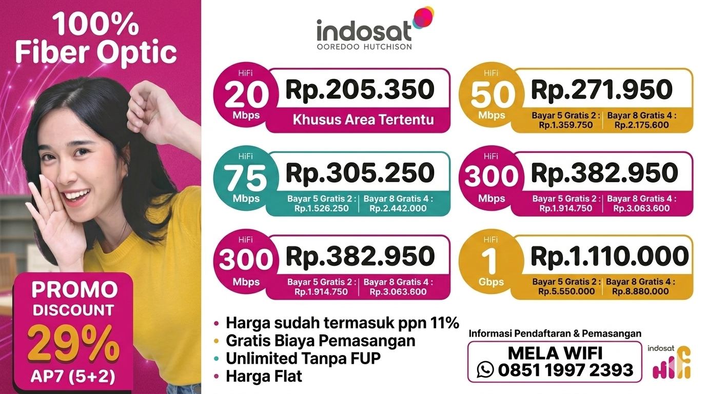 Jasa Pemasangan Indosat Hifi Indonesia