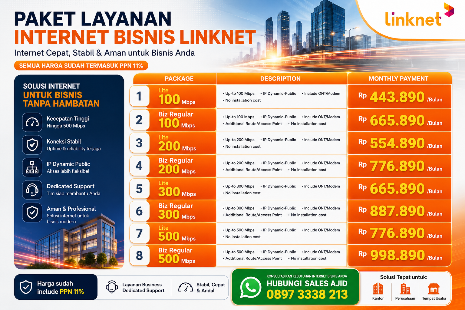 Jasa Pasang Linknet